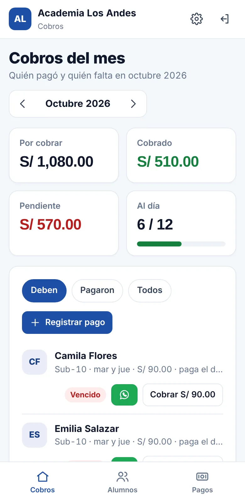 Pantalla de Cobros con quién pagó y quién debe en el mes